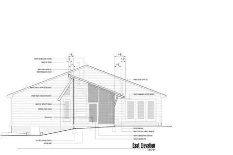 East Elevation