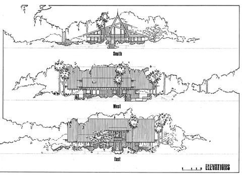 Elevations