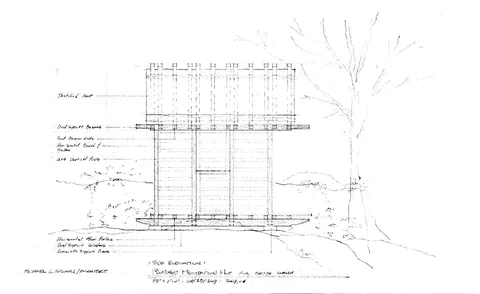 Elevation
