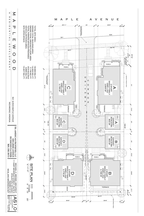 Overall Development Plan