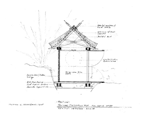 Section