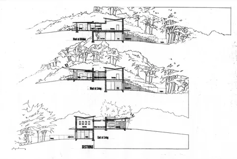 Sections